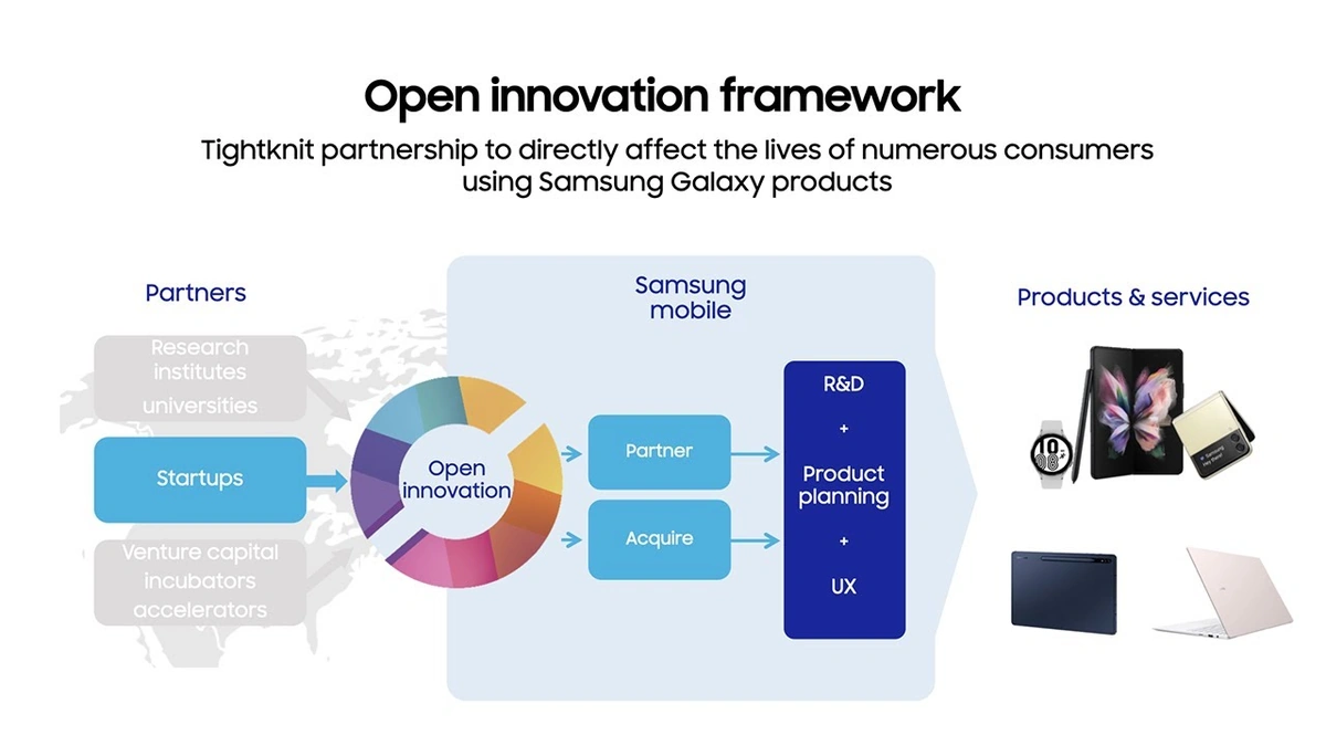The "Why" | Beyond Just Cheaper Phones