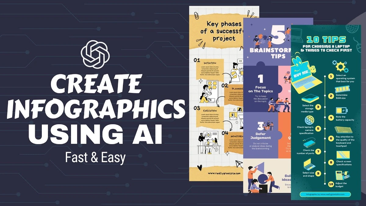 The Secret Sauce | Why These AI Infographics Click