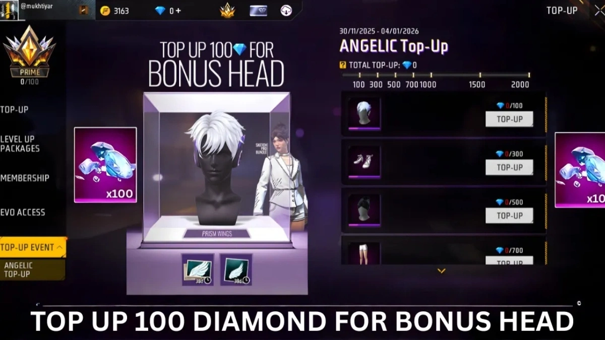 Decoding theFree Fire Top-UpSystem